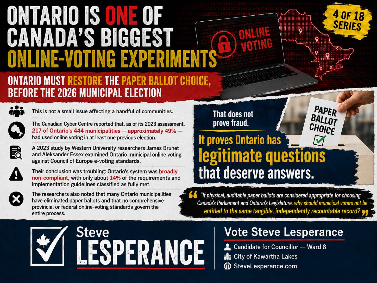 ONTARIO IS ONE OF CANADA'S BIGGEST ONLINE-VOTING EXPERIMENTS