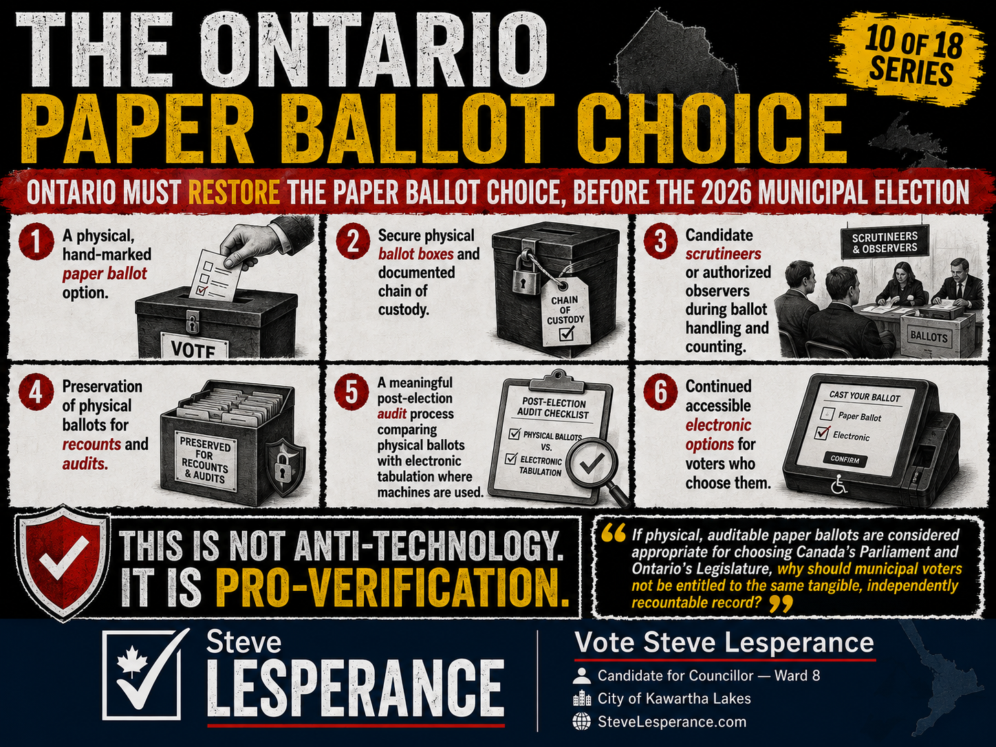 THE ONTARIO PAPER BALLOT CHOICE