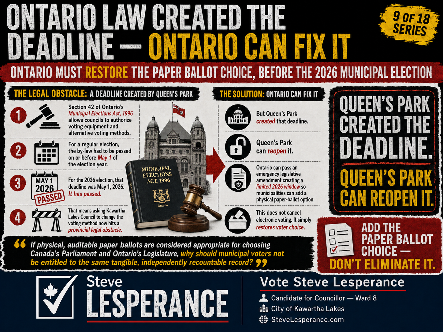 ONTARIO LAW CREATED THE DEADLINE - ONTARIO CAN FIX IT
