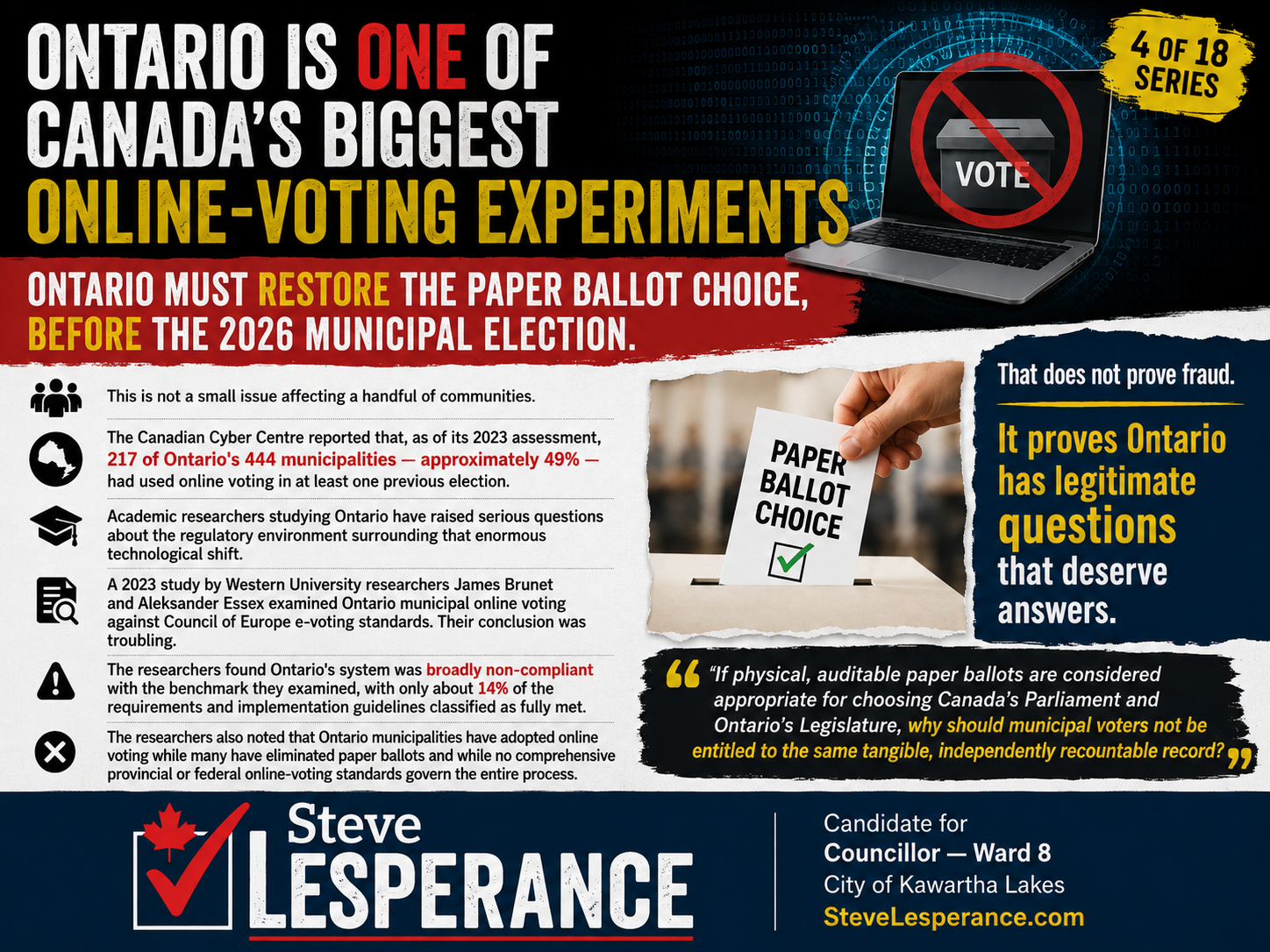 ONTARIO IS ONE OF CANADA'S BIGGEST ONLINE-VOTING EXPERIMENTS