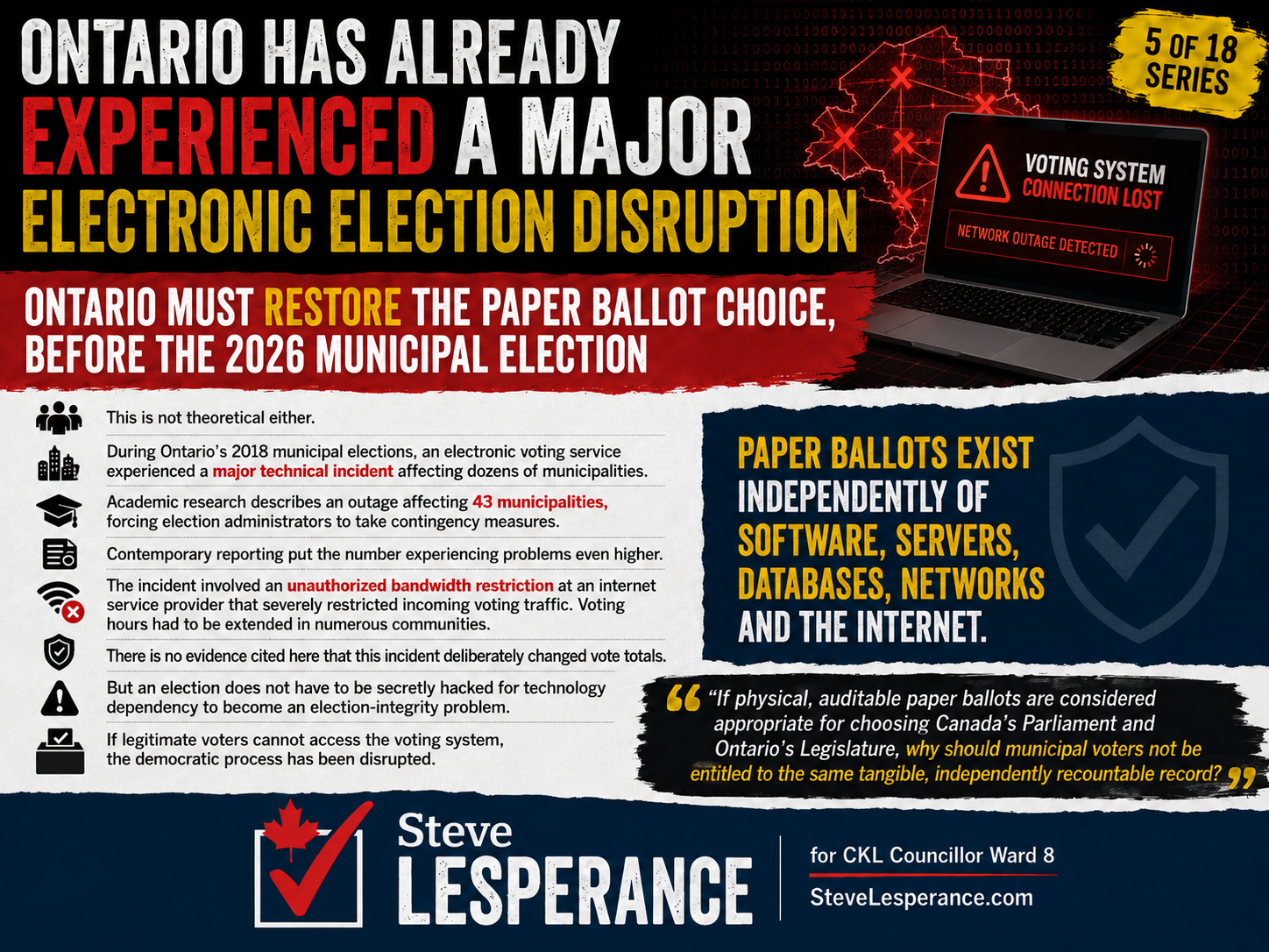 ONTARIO HAS ALREADY EXPERIENCED A MAJOR ELECTRONIC ELECTION DISRUPTION