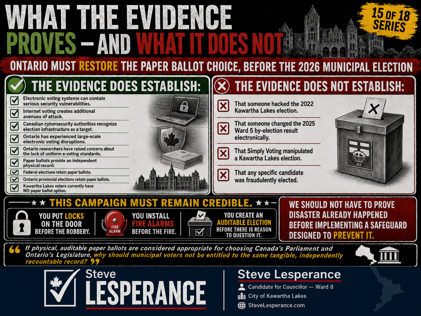 WHAT THE EVIDENCE PROVES AND WHAT IT DOES NOT
