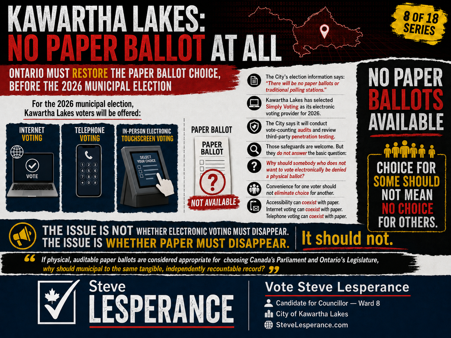 KAWARTHA LAKES: NO PAPER BALLOT AT ALL