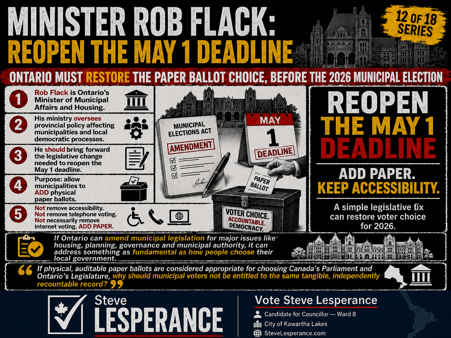 MINISTER ROB FLACK: REOPEN THE MAY 1 DEADLINE