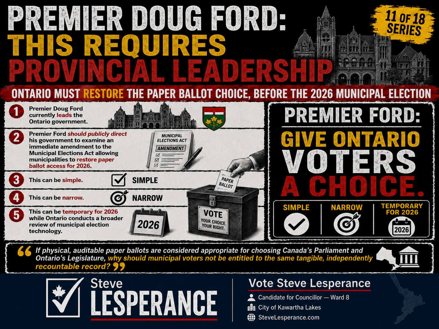 PREMIER DOUG FORD: THIS REQUIRES PROVINCIAL LEADERSHIP