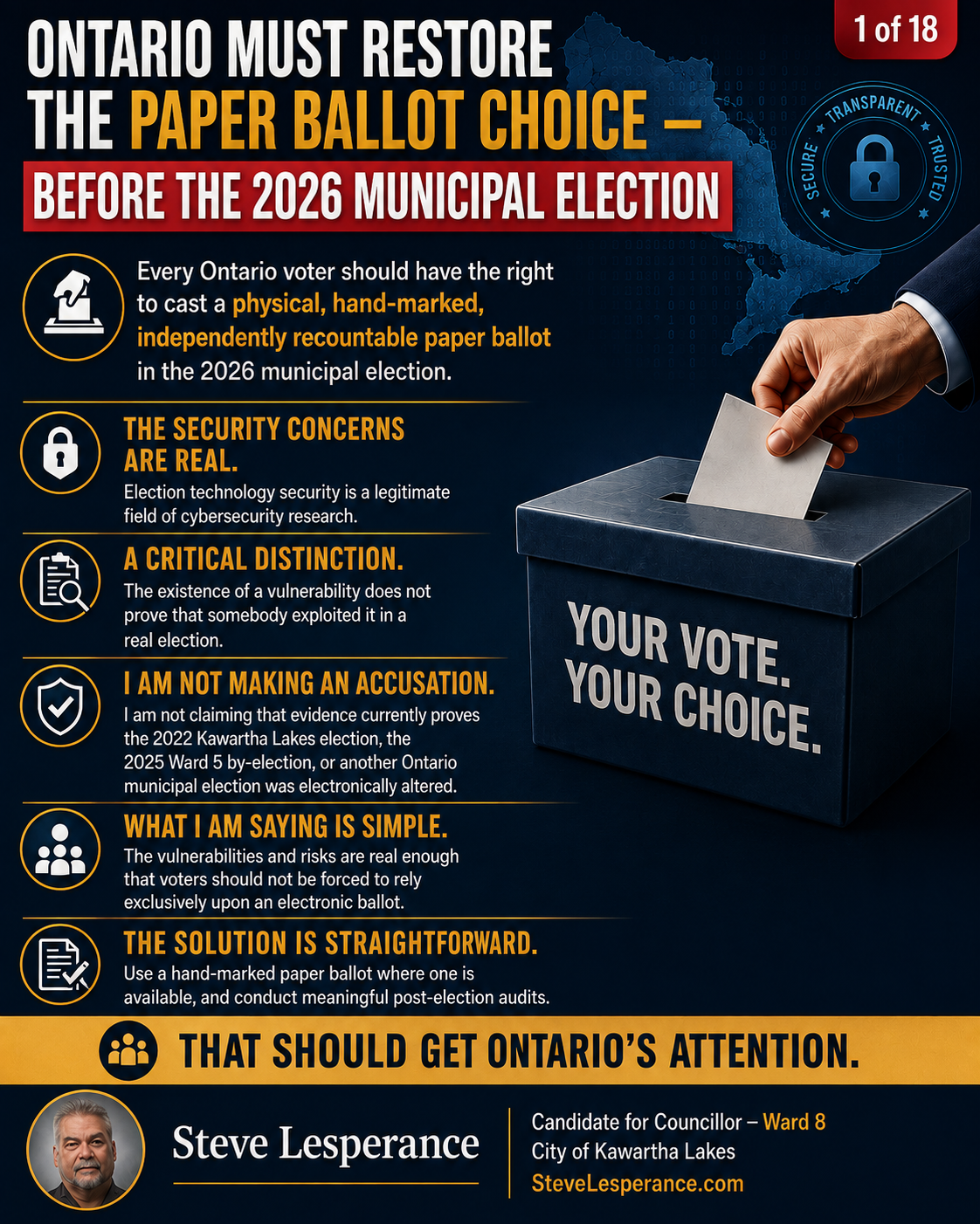 Every Ontario voter should have the right to cast a physical, hand-marked, independently recountable paper ballot in the 2026 municipal election.